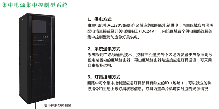 智能應急疏散指示系統主機功能介紹圖片